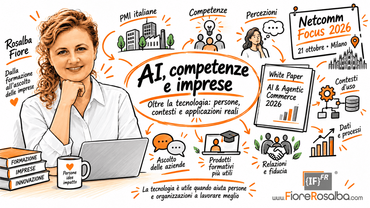 Illustrazione di Rosalba Fiore sul tema AI, competenze e imprese, collegata al White Paper Netcomm AI & Agentic Commerce 2026 e al Netcomm Focus 2026 di Milano.